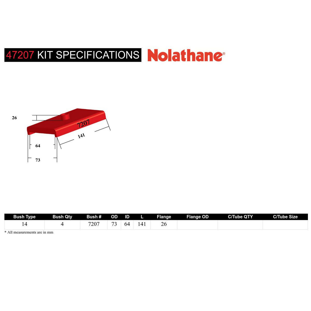 Nolathane Spring Saddle Insulator Bush Kit 47207