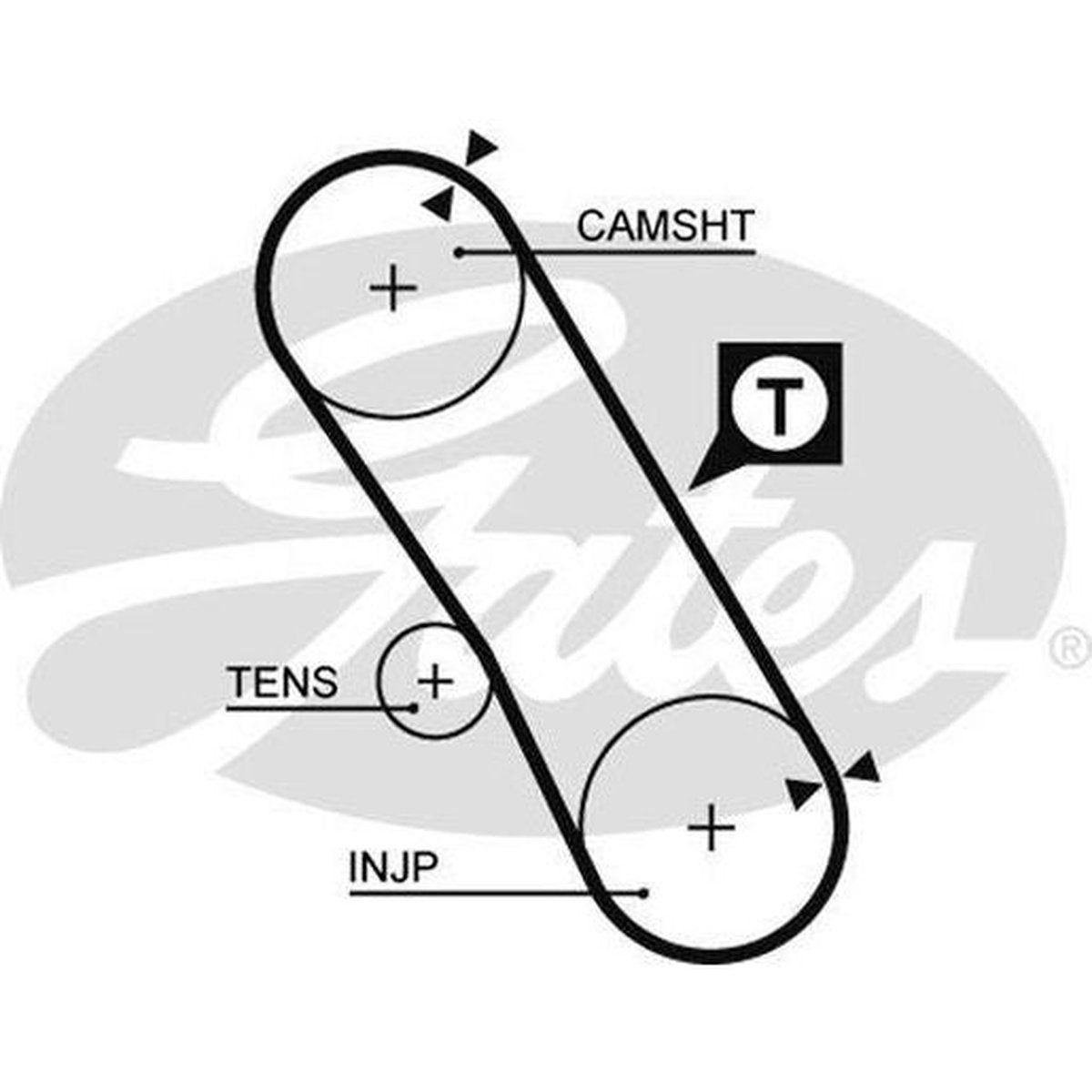 Gates Timing Belt T1099