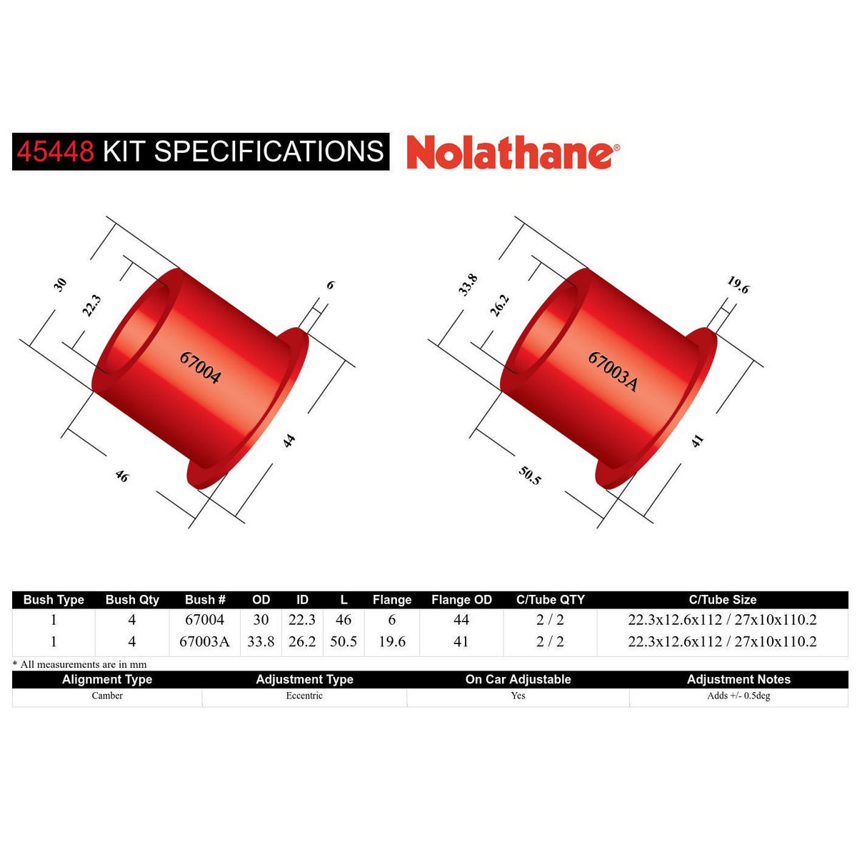 Nolathane Control Arm Bush Kit 45448
