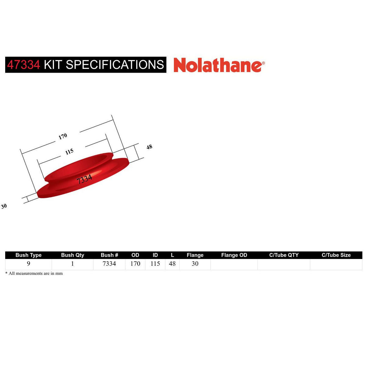 Nolathane Coil Spring Pad Kit Lower 47334