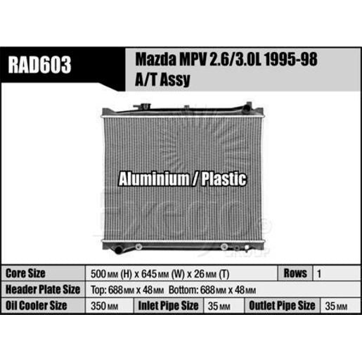 Flokool Radiators Engine Cooling Radiator RAD603
