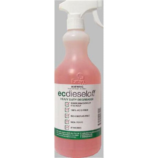 Enviroconcepts Cleaner-Dieseloff Enviroconcepts EC2604001