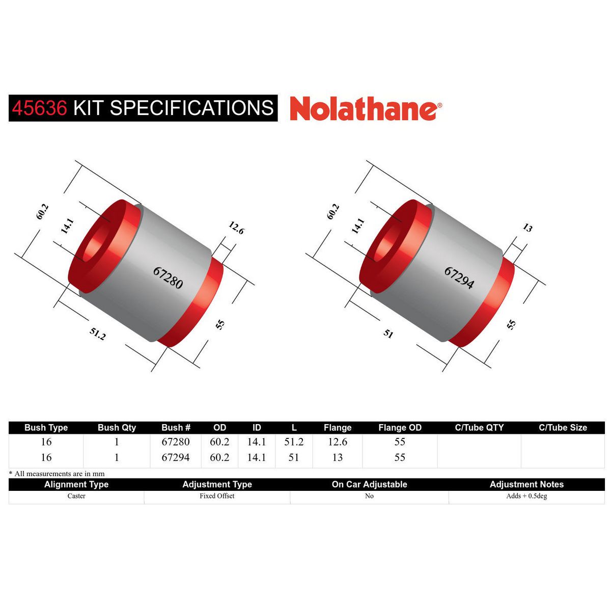 Nolathane Control Arm Bush Kit 45636