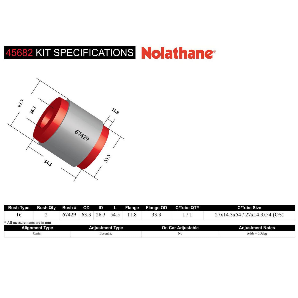 Nolathane Control Arm Bush Kit Rear Lower-Inner 45682