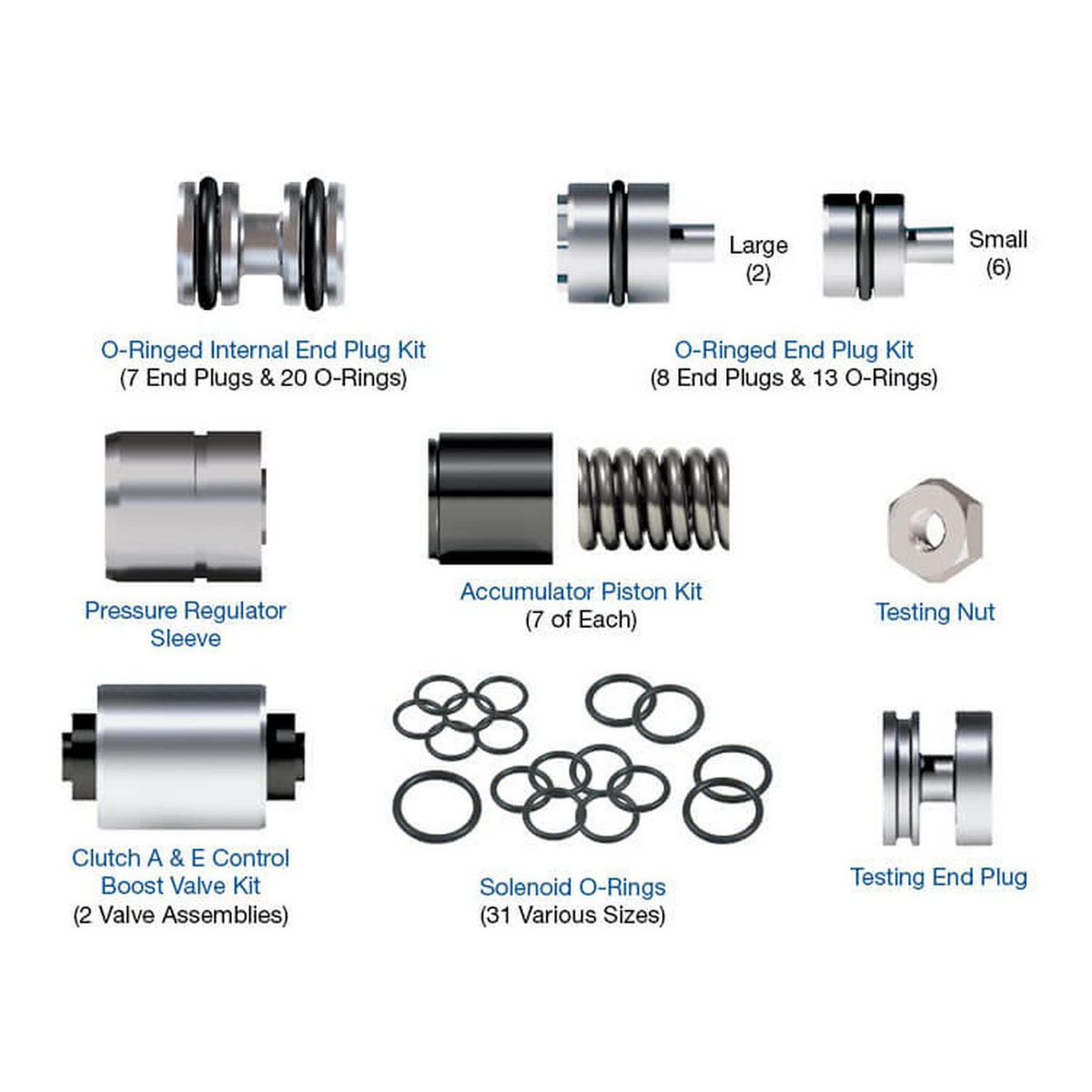 Sonnax Zip Kit 6Hp21/28/34 Generation 2 ZF6-GEN2-ZIP