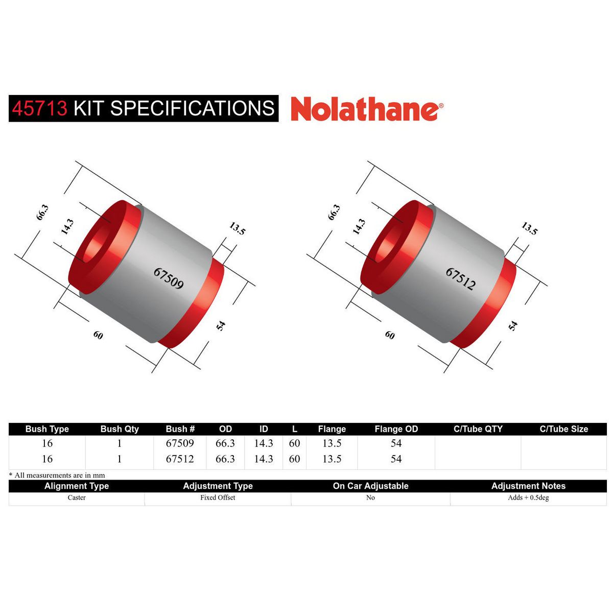 Nolathane Control Arm Bush Kit 45713