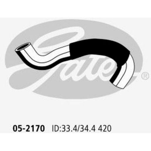 Gates Radiator Hose 05-2170