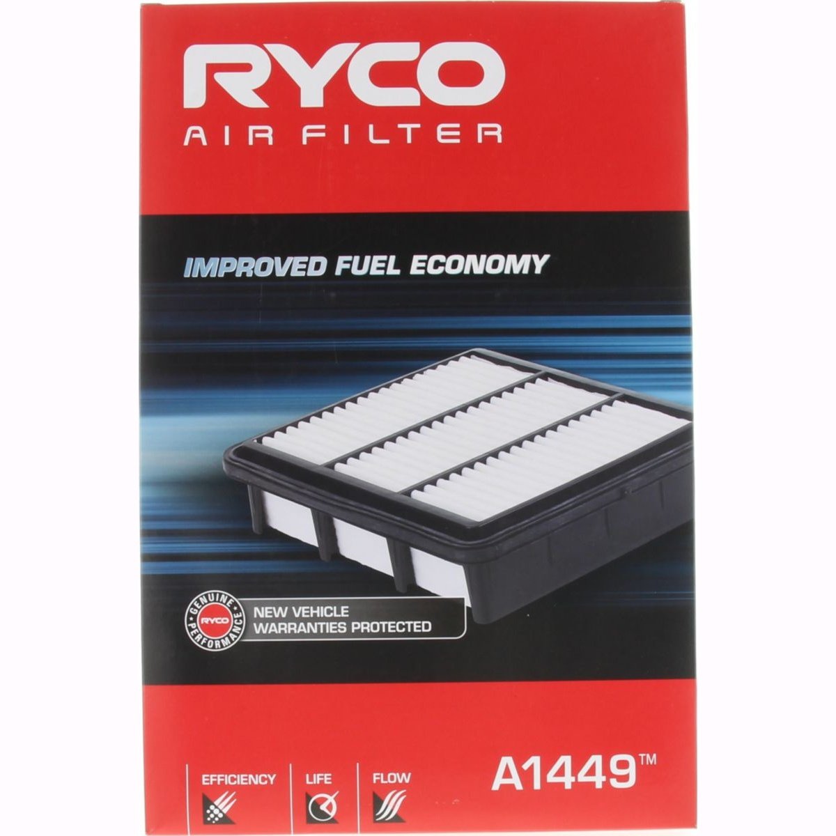 Ryco Filter Service Kit 4x4 RSK8