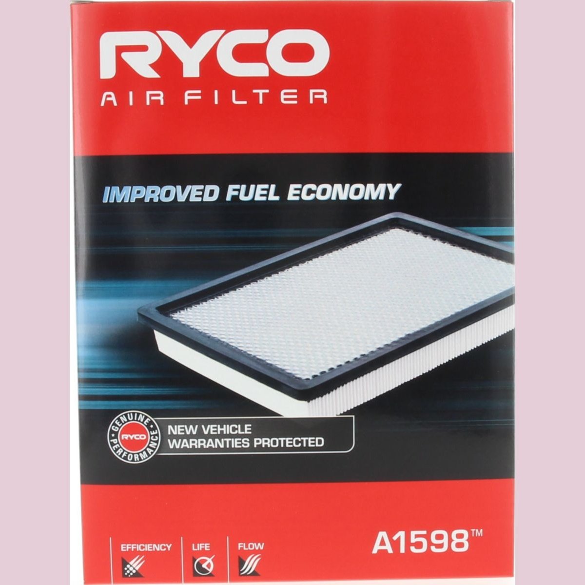 Ryco Filter Service Kit 4x4 RSK12C