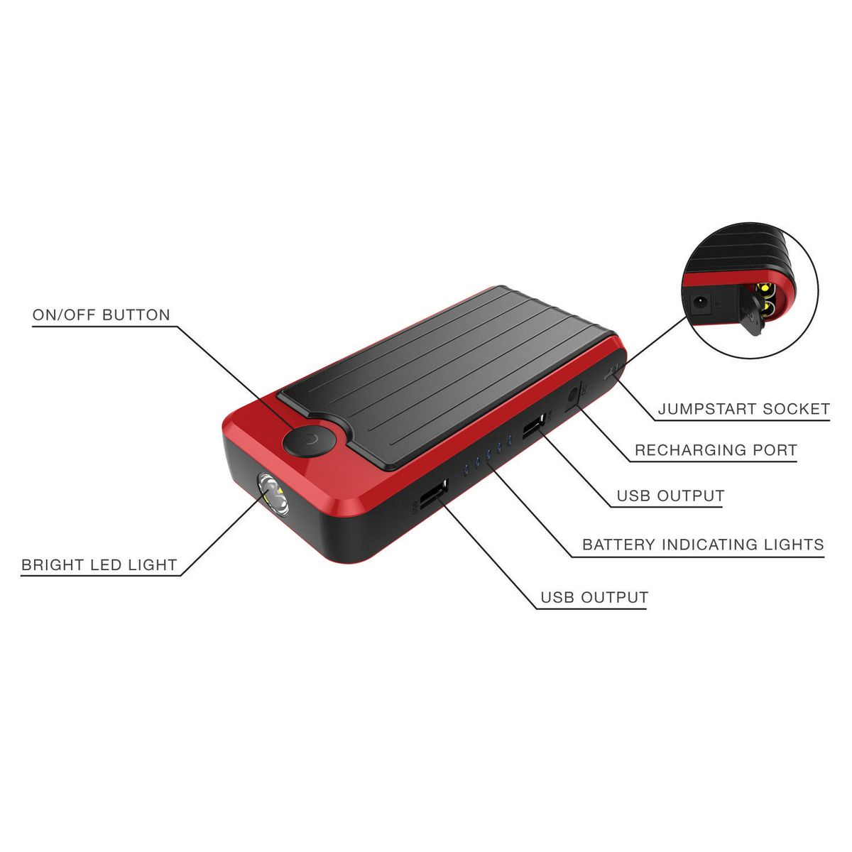 PowerAll Deluxe 12V 400A Jump Starter And Power Bank PBJS12000-RD