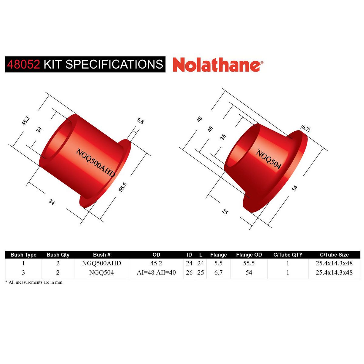 Nolathane Panhard Rod Bush Kit 48052