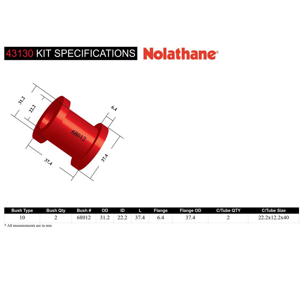 Nolathane Shock Absorber Bush Kit 43130