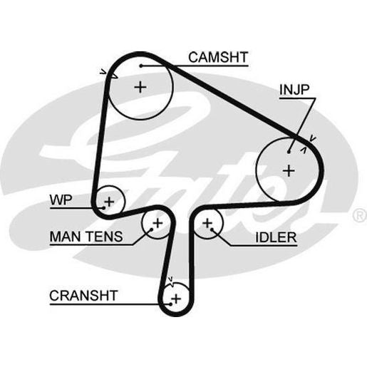 Gates Timing Belt T1598