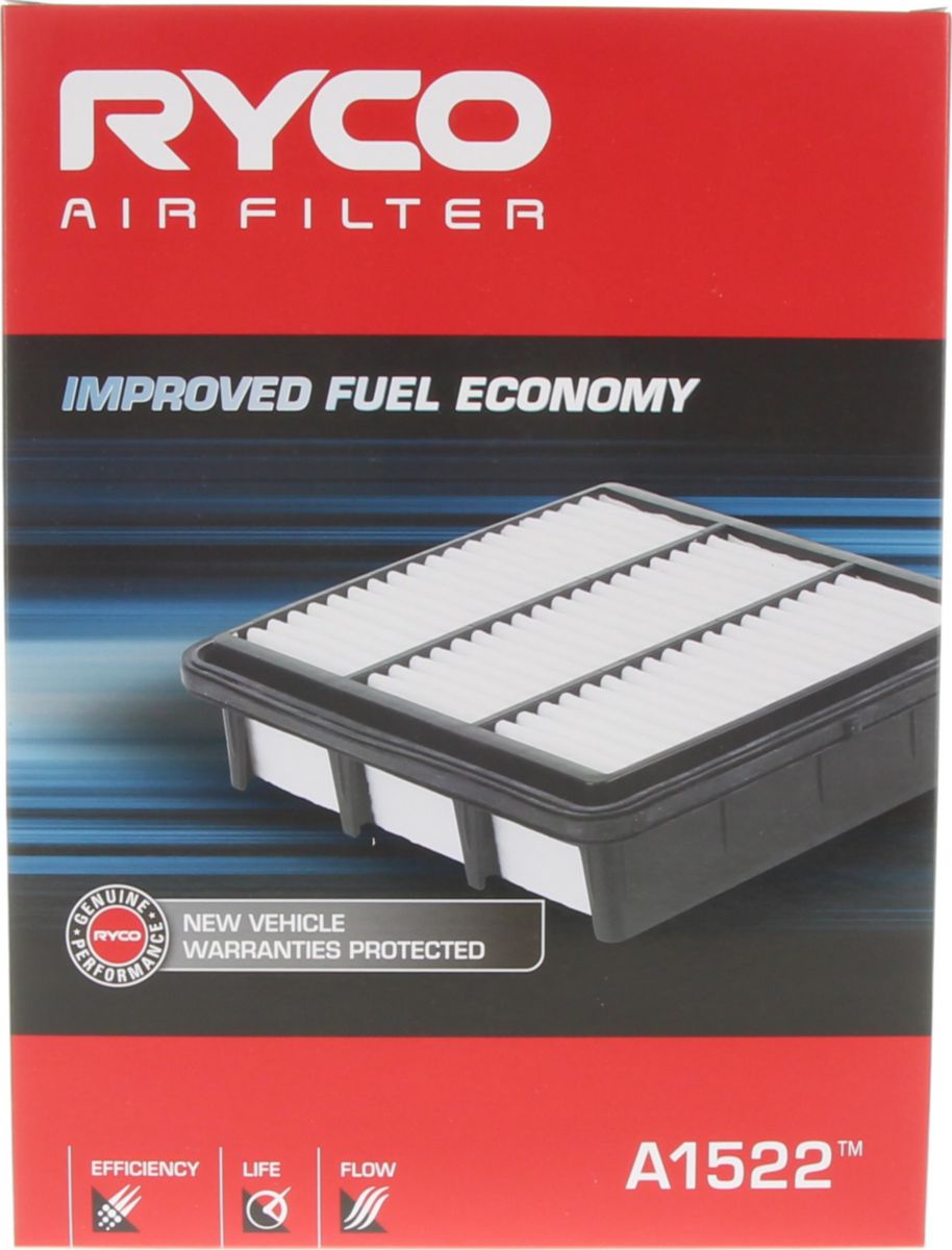 Ryco Filter Service Kit 4x4 RSK15