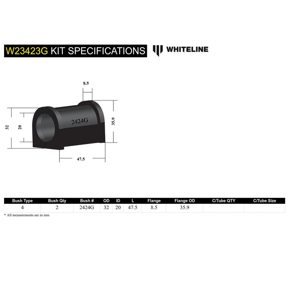 Whiteline W23423G Sway Bar 20mm Mount Bushing