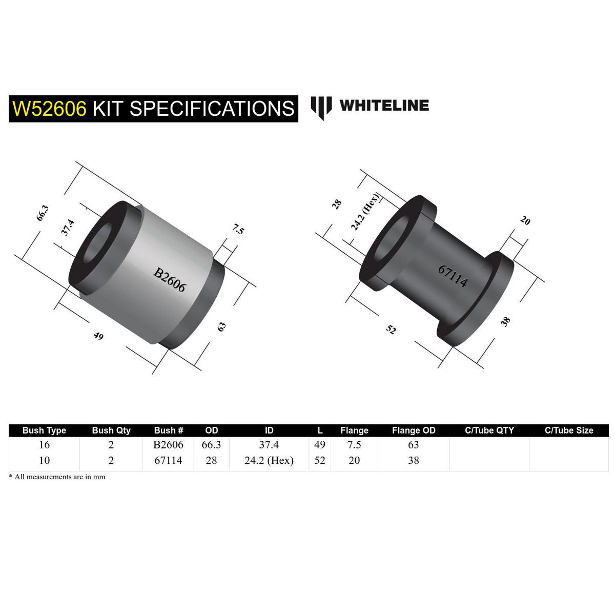 Whiteline W52606 Control Arm Lower Inner Rear Bushing