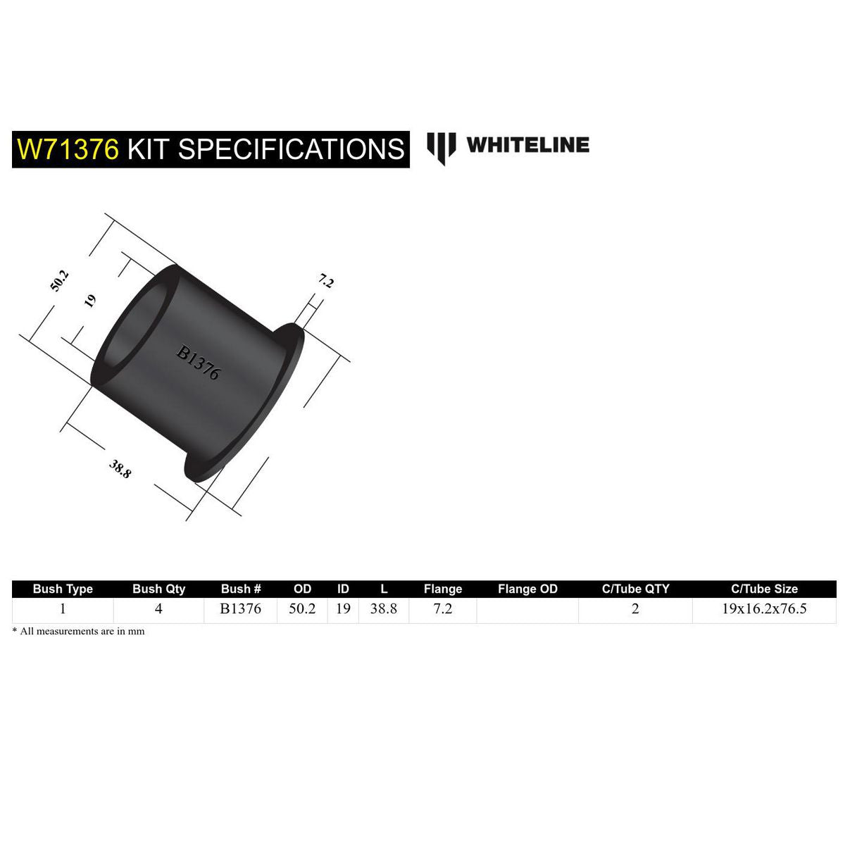 Whiteline W71376 Spring Eye Front Bushing