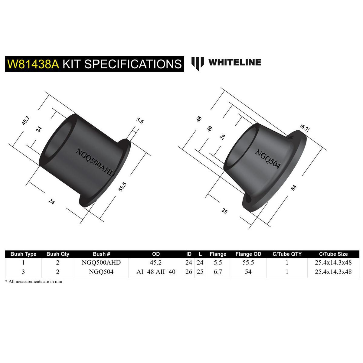 Whiteline W81438A Panhard Rod Bushing