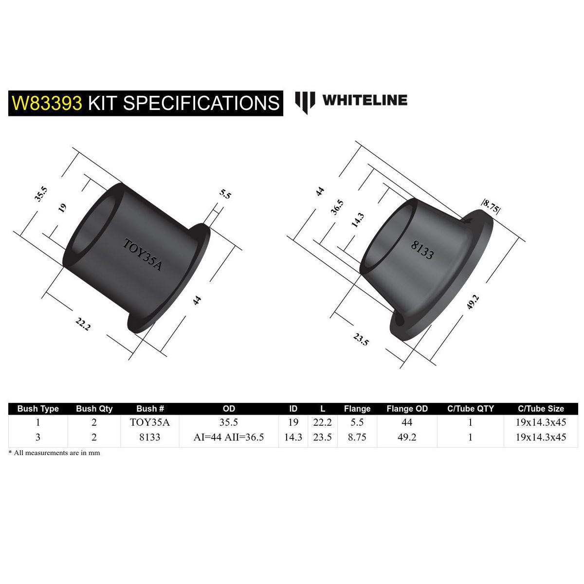 Whiteline W83393 Panhard Rod Bushing