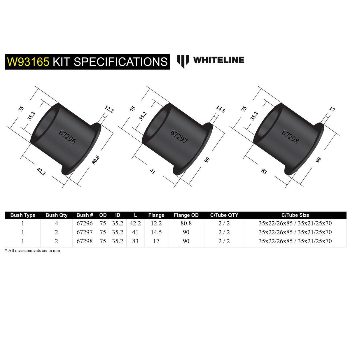 Whiteline W93165 Subframe Mount Bushing