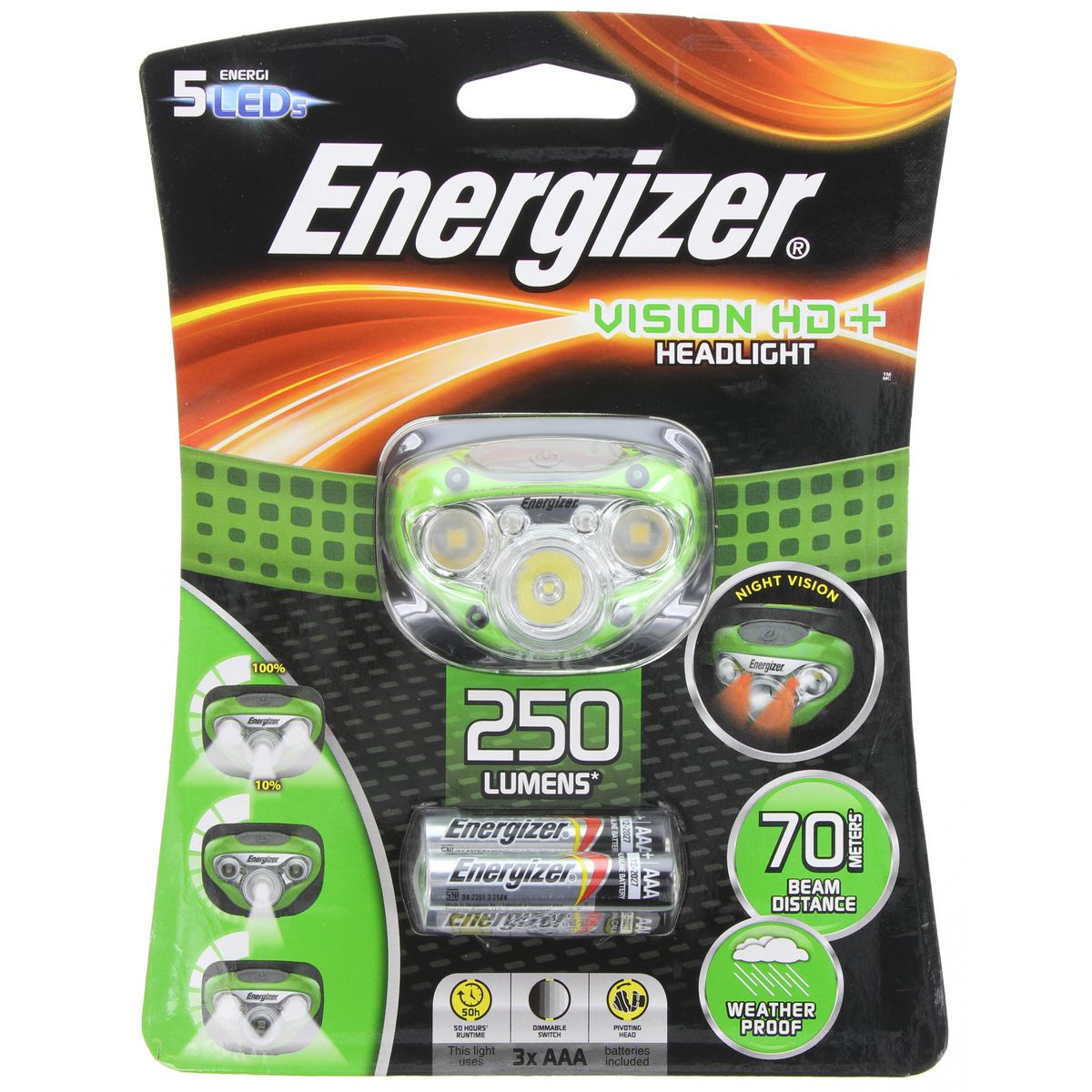 Energizer Vision HD+ Headlamp Torch Multi-Mode 250 Lumens LED HDC32