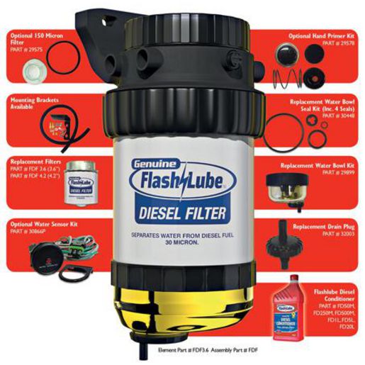 Flashlube Fuel Filter FDF