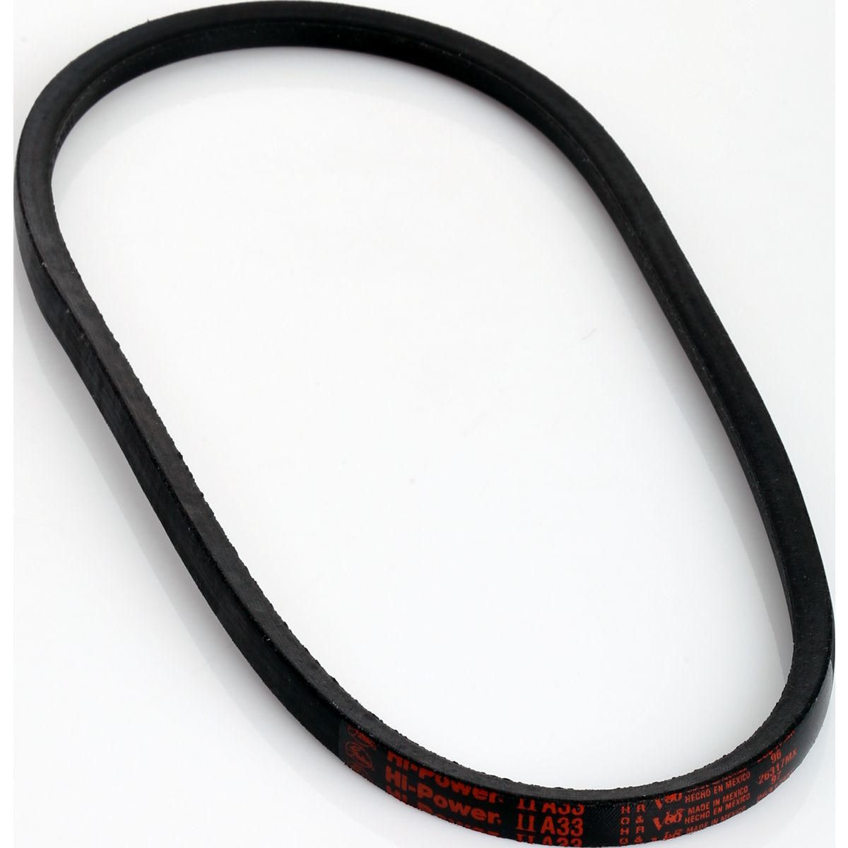Gates Drive Belt A33