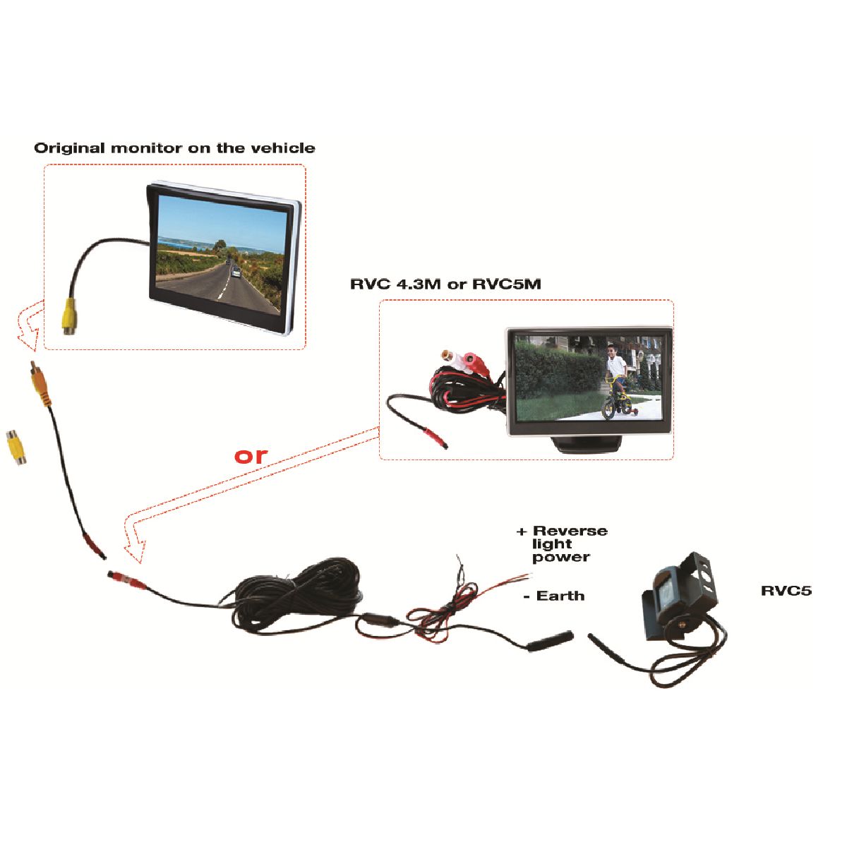Kemax Heavy Duty Reversing Camera LED Lighting RVC5