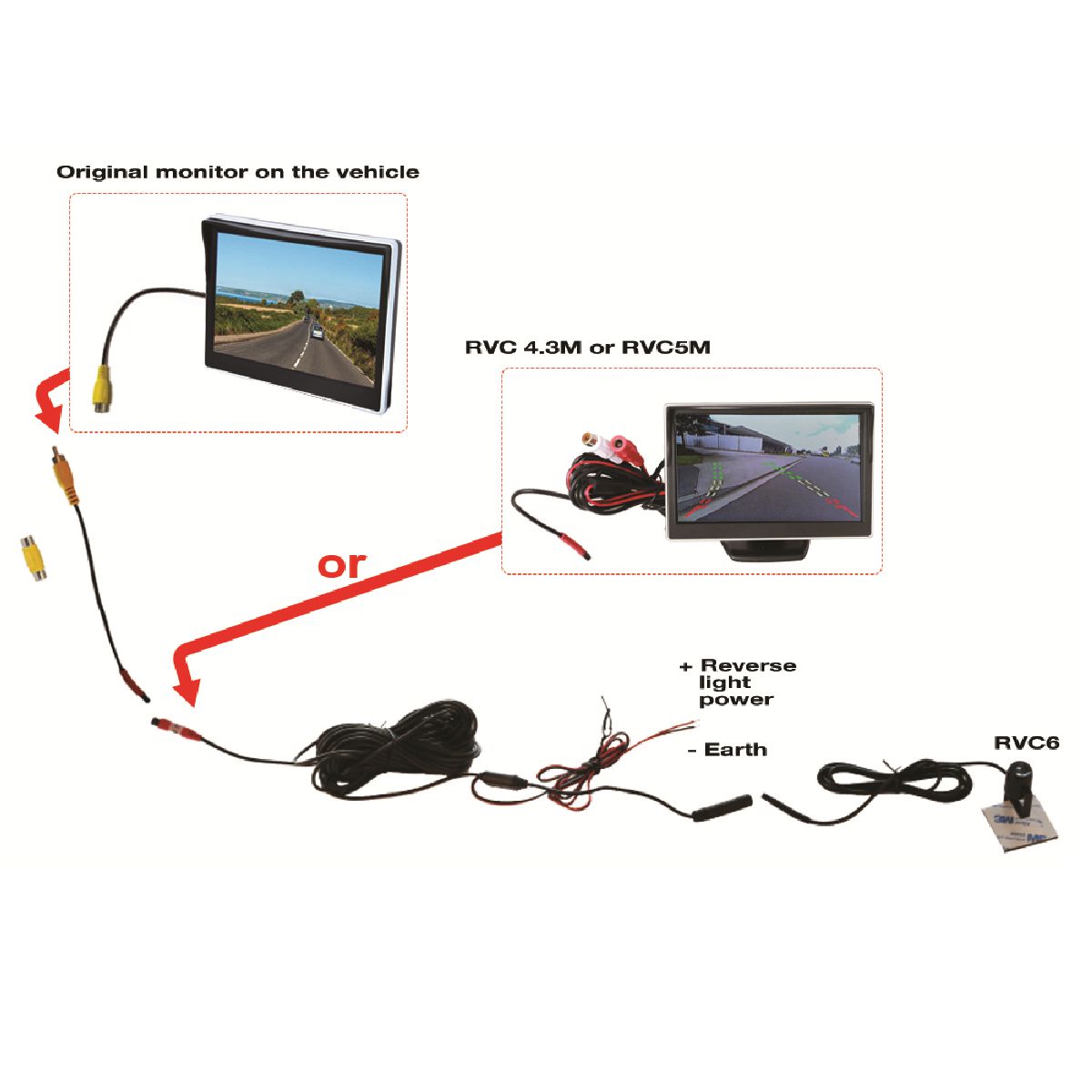 Kemax Variable Track Reversing Camera RVC6