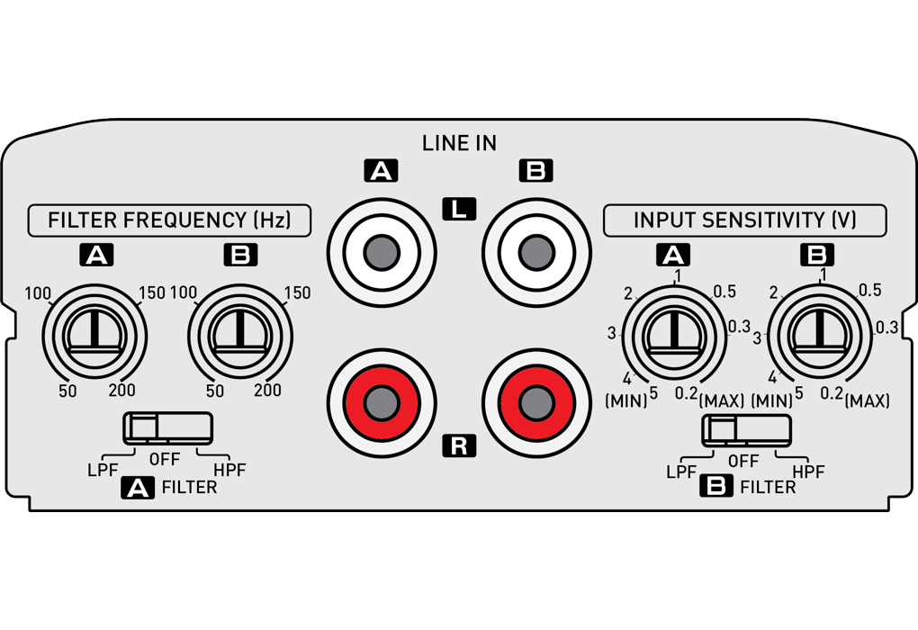 Kenwood 4Xchanl Waterproof Amp 45Wx4 KAC-M1814