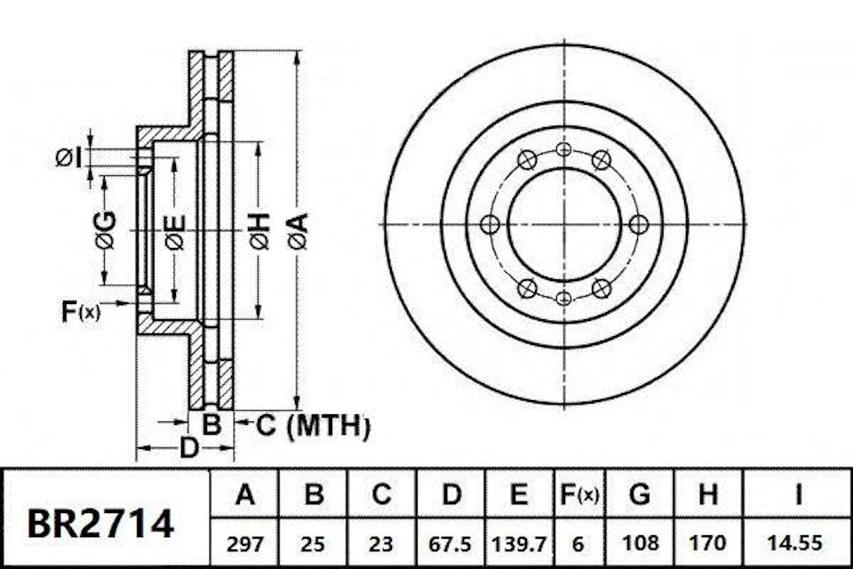 Bendix General CT Brake Rotor Single BR2714 GCT