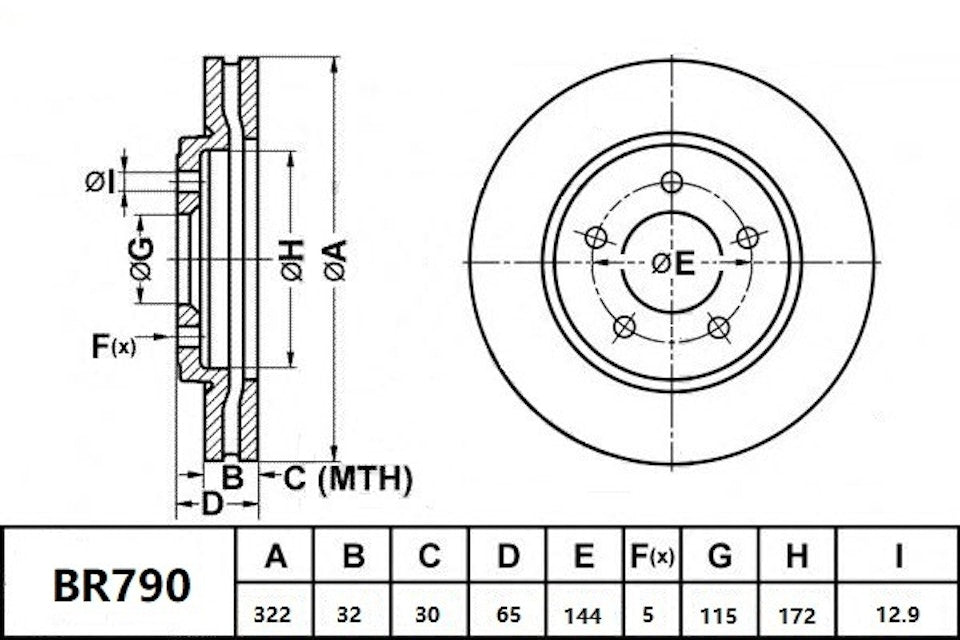 Bendix General CT Brake Rotor Single BR790 GCT