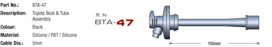 Eagle-One Ignition Lead Set E56224