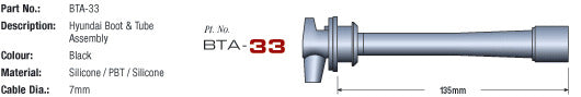 Eagle-One Ignition Lead Set E74467