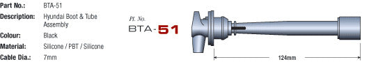 Eagle-One Ignition Lead Set E74581