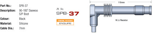 Eagle-One Ignition Lead Set E74601