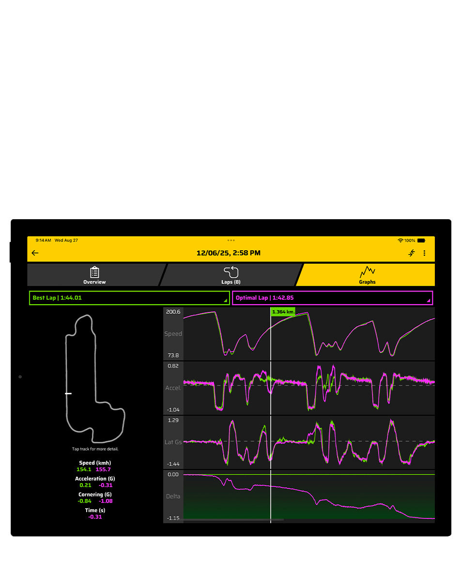 Garmin Catalyst 2 Racetrack Driving Performance Optimiser