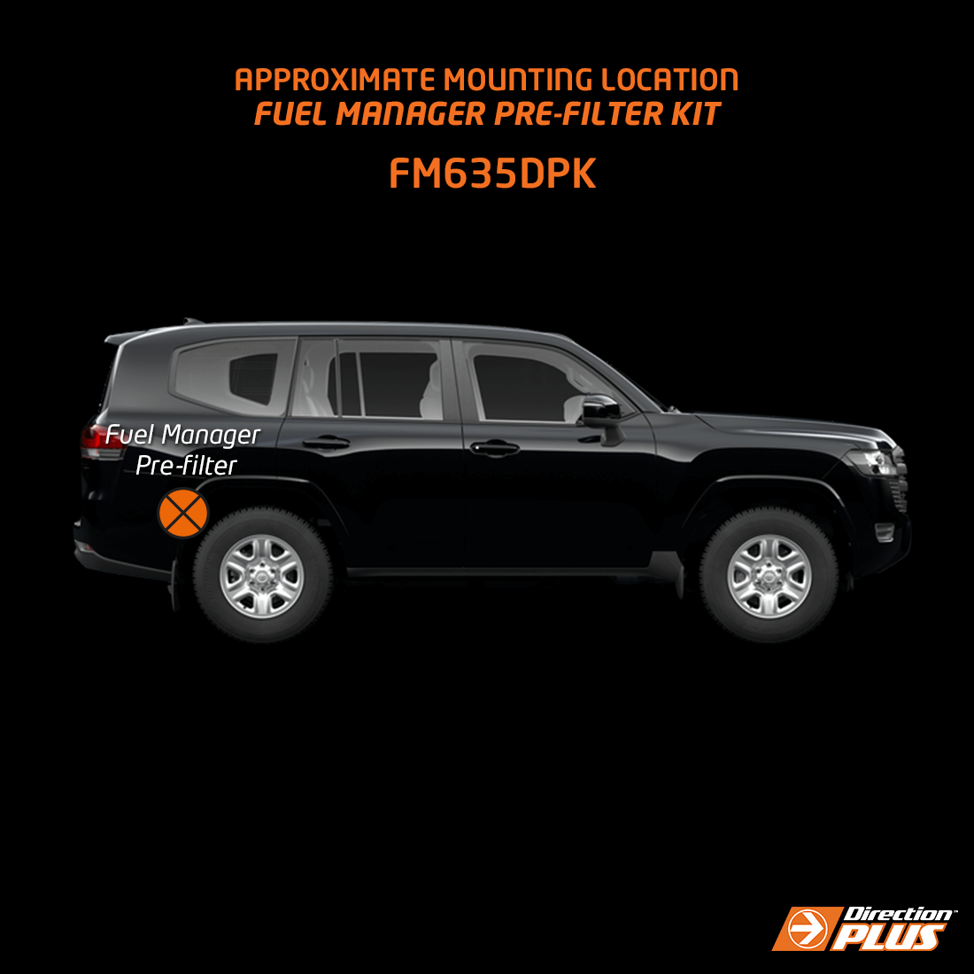 Direction Plus Fuel Manager Pre-Filter Kit Land Cruiser 300 Series FM635DPK