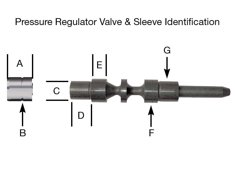 Sonnax Valve Kit 6Hp21/28/34 O/S Prs Reg 95740-69K