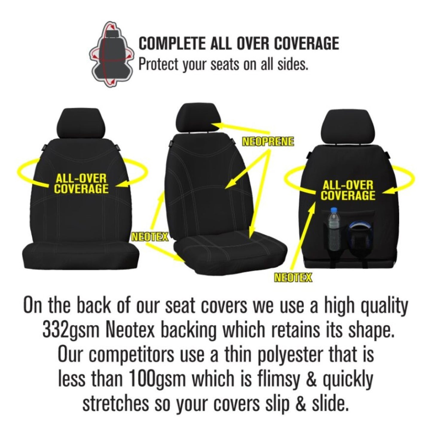 Sperling Getaway Neoprene Front Black - Silver Stitch Seat Covers Suits IMax People Mover 2010-2021 RM1071G2B