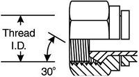 Gates 24Gsp-24Fbsporx 7347-95025