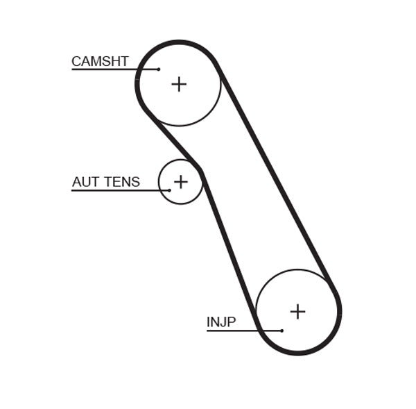 Gates PowerGrip Timing Belt T1302