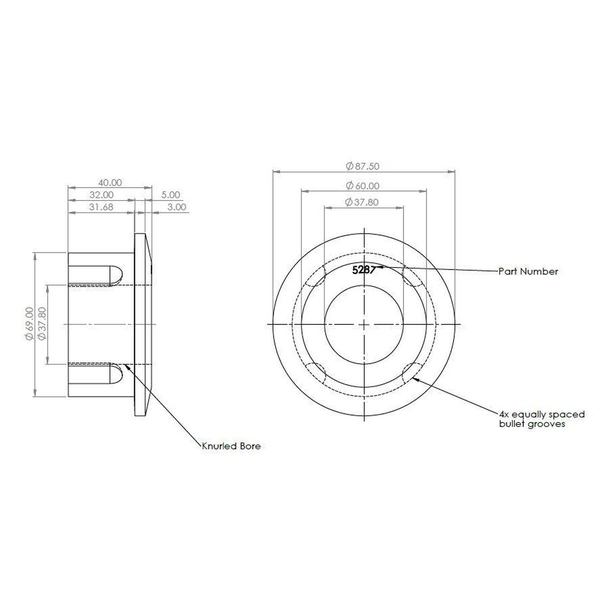 SuperPro Leaf Spring Bushing Kit  SPF5287K