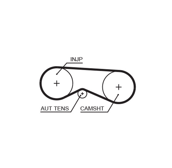 Gates Timing Belt T1519