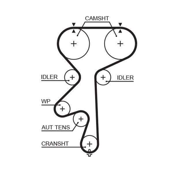 Gates Timing Belt T1566