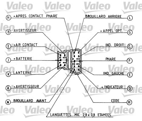 Valeo Headlight Indicator Switch 251281