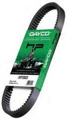 Dayco HP High Performance ATV Belt HP2025