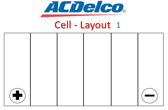 ACDelco Battery (MF70ZZ) S95D31RHD
