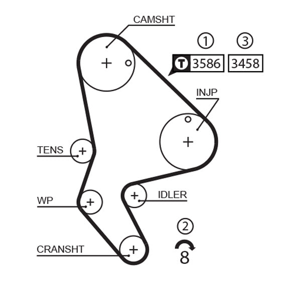 Gates Timing Belt T1505