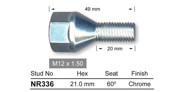 Nice Products Bolts   Wheel- M12 NR336